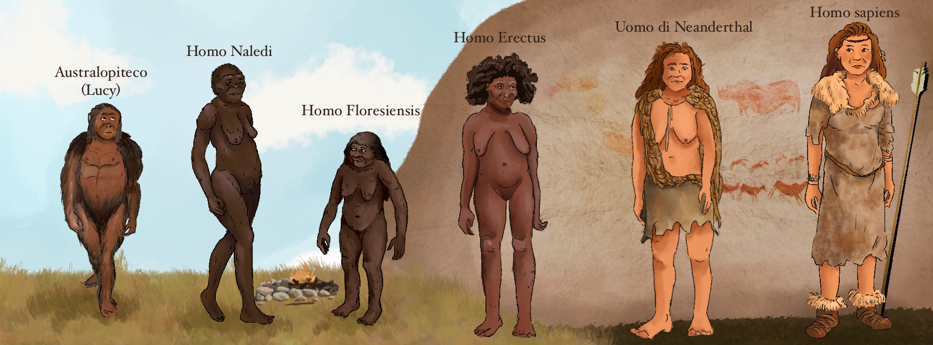 Illustrazione digitale di Adèle Baer, 2022